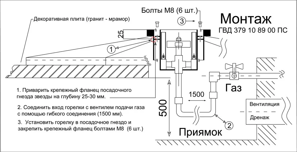 Звезда вечного огня - чертеж и монтаж горелки "Вечный огонь" в Буе 